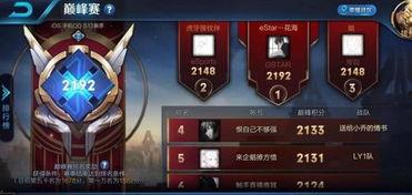 巅峰荣耀最新爆料,揭秘最新爆料，电竞传奇即将再掀风云  第2张